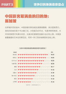 旅行預(yù)訂與互聯(lián)網(wǎng)數(shù)據(jù)資訊 探索199IT的數(shù)據(jù)服務(wù)價值