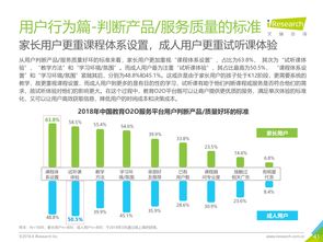 O2O與互聯(lián)網(wǎng)數(shù)據(jù)中心 199it承辦展覽展示活動的價(jià)值與前瞻